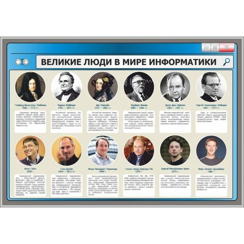 Проект великие информатики