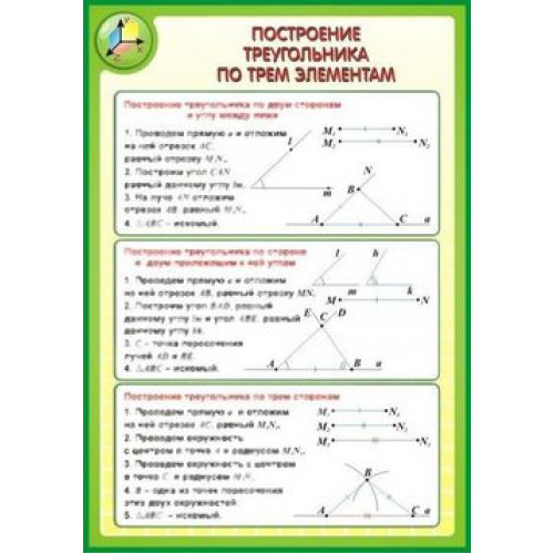 Презентация по геометрии 7 класс построение треугольника по трем элементам