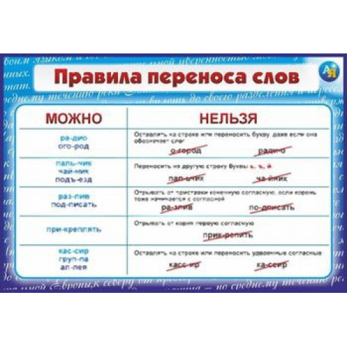 Проекты перенос слова